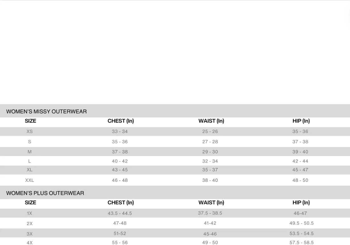 Levi's womens Long Length Patchwork Quilted Teddy Coat